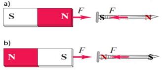軟磁測試參考圖.jpg 軟磁測試參考圖.jpg
